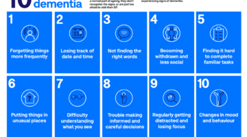 10 signs of dementia