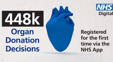 nhs organ donations graphic